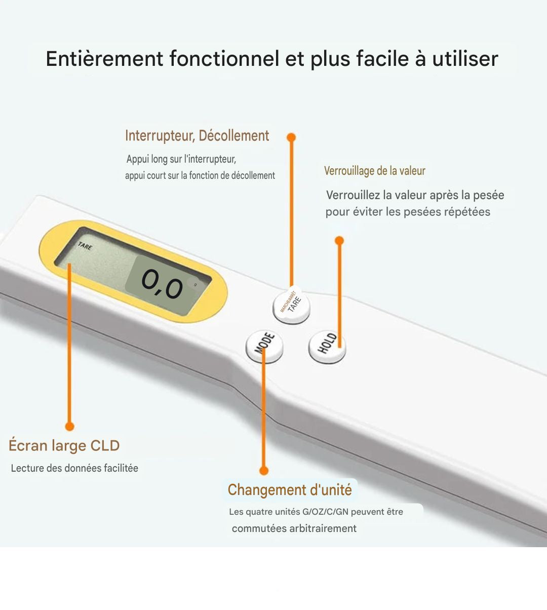 Balance de cuisine numérique électronique LCD, cuillère, balance alimentaire haute précision, farine, lait, café en poudre, mesure du poids, 0.1-500g